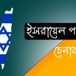 ইসরাইলের পণ্য চিনে নেওয়ার উপায়