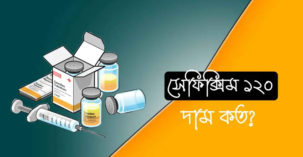 সেফিক্সিম ২০০ এর দাম কত?