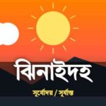 ঝিনাইদহ জেলার আজকের সূর্যোদয় এবং সূর্যাস্তের সময়